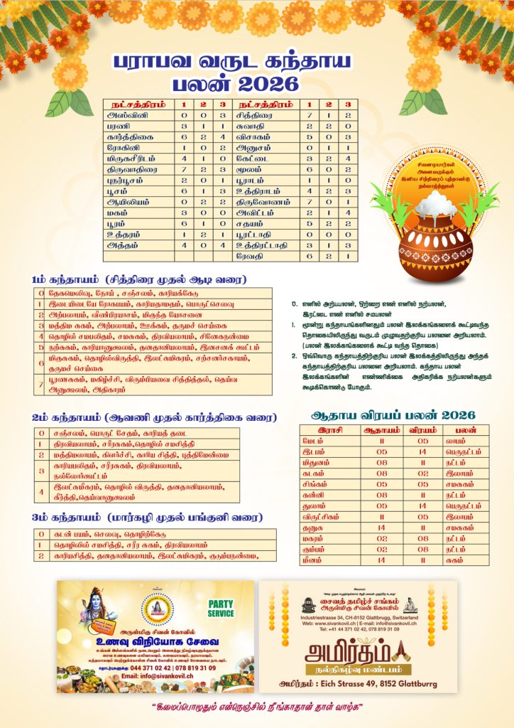 சித்திரை புத்தாண்டு விசேட வழிபாடு 2026